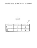 VARIABLE-LENGTH CODE DECODING APPARATUS AND METHOD diagram and image