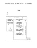 SECONDARY SURVEILLANCE RADAR diagram and image