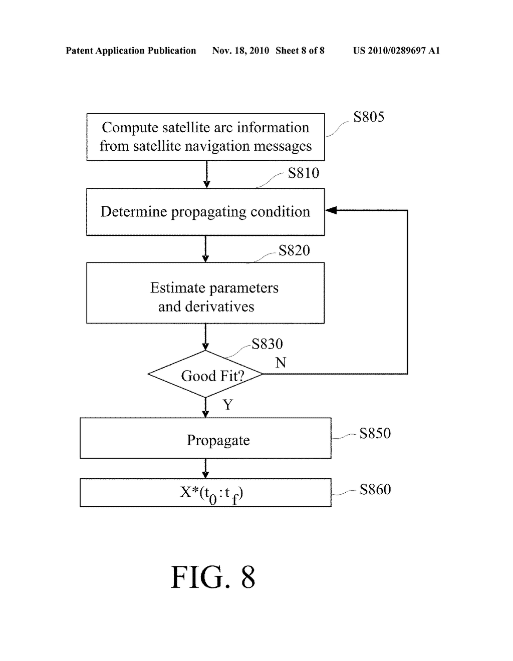 METHOD AND DEVICE FOR PREDICTING GNSS SATELLITE TRAJECTORY EXTENSION DATA IN MOBILE APPARATUS - diagram, schematic, and image 09