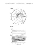  PORTABLE WIRELESS DEVICE diagram and image