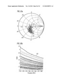  PORTABLE WIRELESS DEVICE diagram and image