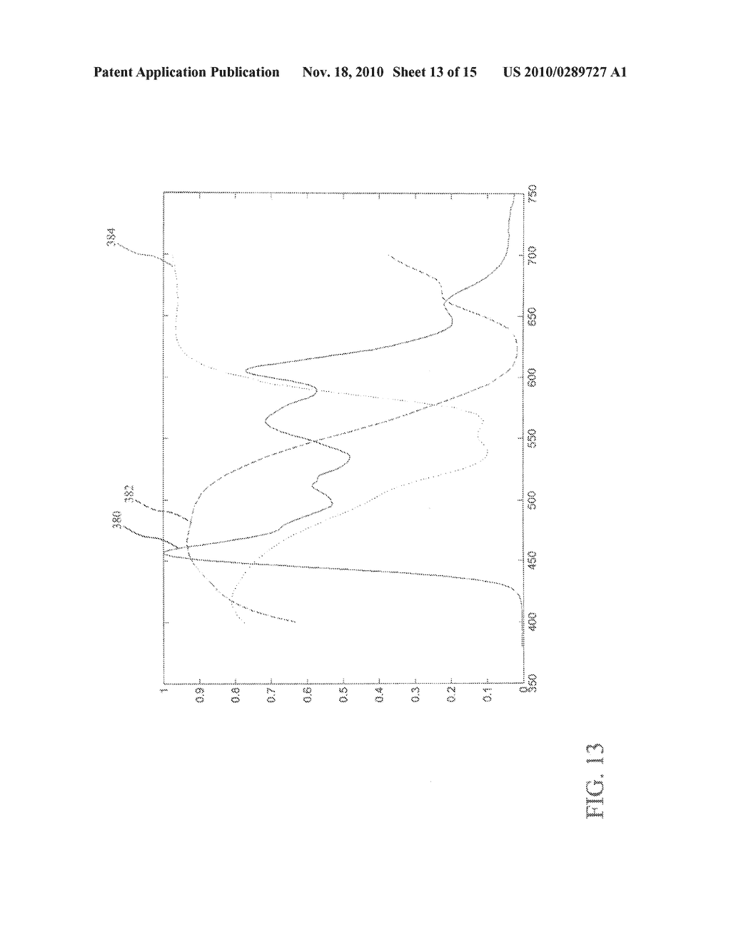 ELECTRO-LUMINESCENT DISPLAY WITH ADJUSTABLE WHITE POINT - diagram, schematic, and image 14