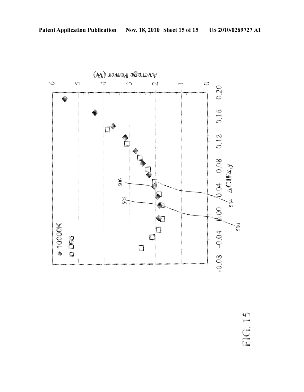 ELECTRO-LUMINESCENT DISPLAY WITH ADJUSTABLE WHITE POINT - diagram, schematic, and image 16