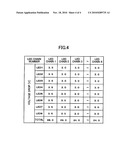 BACKLIGHT DEVICE AND DISPLAY DEVICE diagram and image