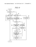 PORTABLE ELECTRONIC APPARATUS, OPERATION DETECTING METHOD FOR THE PORTABLE ELECTRONIC APPARATUS, AND CONTROL METHOD FOR THE PORTABLE ELECTRONIC APPARATUS diagram and image