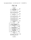 PORTABLE ELECTRONIC APPARATUS, OPERATION DETECTING METHOD FOR THE PORTABLE ELECTRONIC APPARATUS, AND CONTROL METHOD FOR THE PORTABLE ELECTRONIC APPARATUS diagram and image