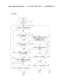 STORAGE MEDIUM STORING INFORMATION PROCESSING PROGRAM, INFORMATION PROCESSING APPARATUS AND INFORMATION PROCESSING METHOD diagram and image