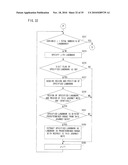 STORAGE MEDIUM STORING INFORMATION PROCESSING PROGRAM, INFORMATION PROCESSING APPARATUS AND INFORMATION PROCESSING METHOD diagram and image