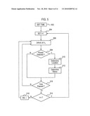 MOVEABLE DESKTOP diagram and image