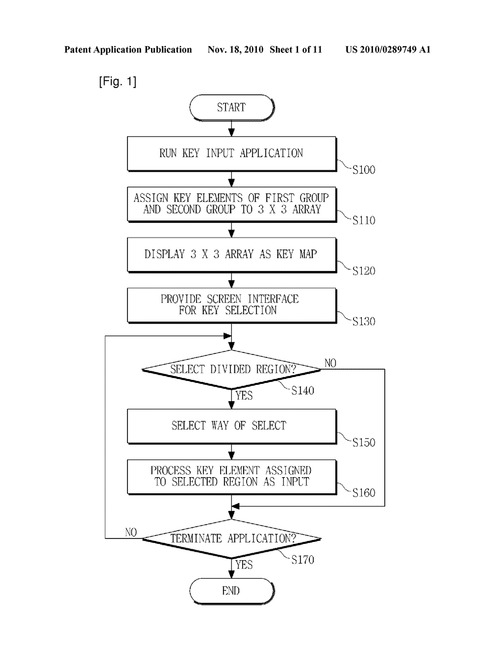 KEY INPUT INTERFACE METHOD - diagram, schematic, and image 02