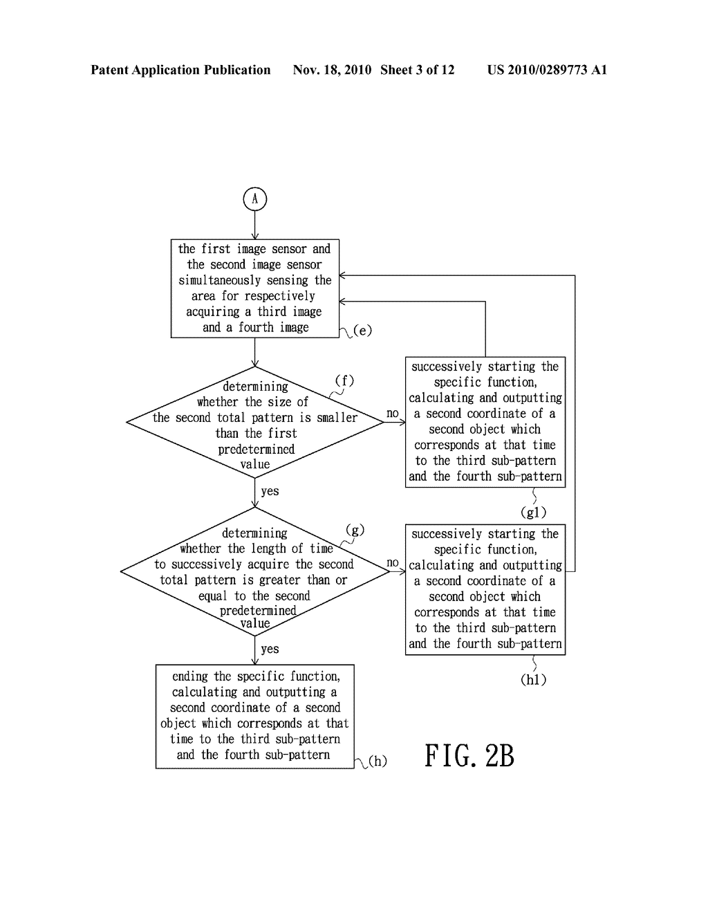 Controlling Method Applied to a Sensing System - diagram, schematic, and image 04