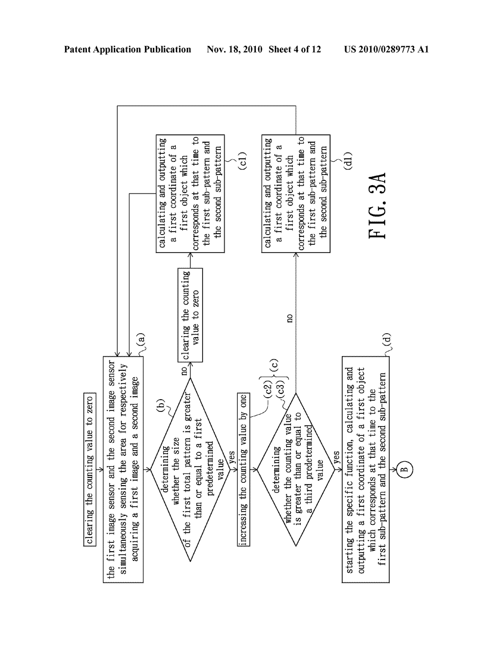 Controlling Method Applied to a Sensing System - diagram, schematic, and image 05