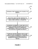 METHOD, SYSTEM, AND COMPUTER PROGRAM PRODUCT FOR EFFICIENT RAY TRACING OF MICROPOLYGON GEOMETRY diagram and image