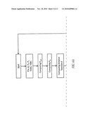 SYSTEM AND METHOD FOR ADAPTIVE TESSELLATION OF A CURVE diagram and image