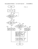 IMAGE PROCESSING APPARATUS, CONTROL METHOD THEREFOR, AND COMPUTER-READABLE STORAGE MEDIUM STORING COMPUTER-EXECUTABLE INSTRUCTIONS diagram and image