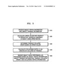 Method, apparatus, and medium for transforming graphic data of an object diagram and image