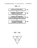 Method, apparatus, and medium for transforming graphic data of an object diagram and image