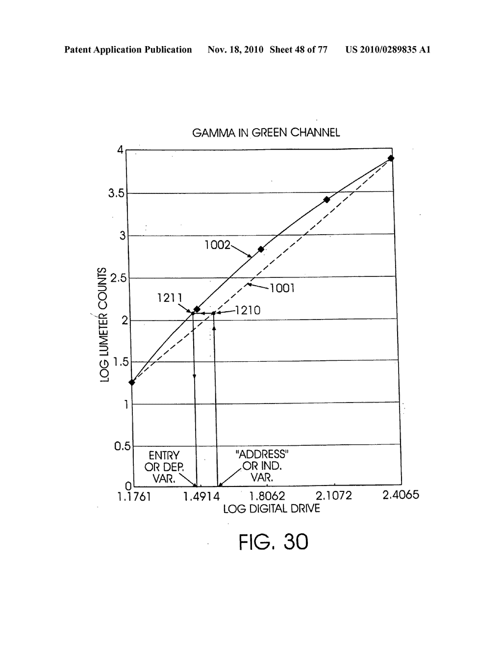 Color calibration of color image rendering devices - diagram, schematic, and image 49