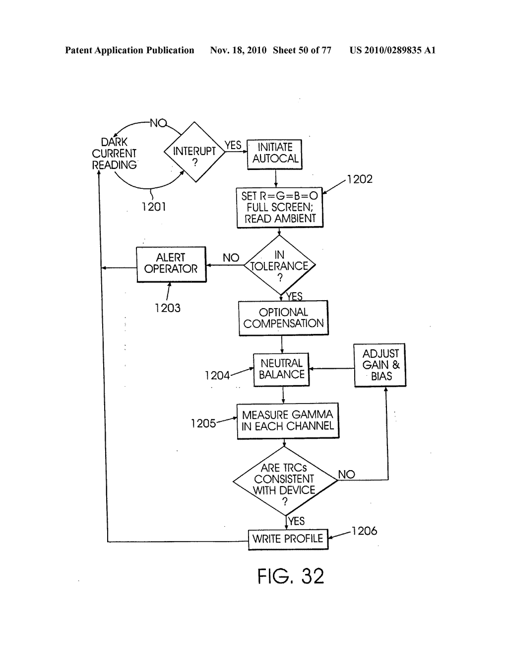 Color calibration of color image rendering devices - diagram, schematic, and image 51