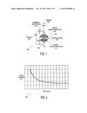 VARIABLE COMMON ELECTRODE diagram and image