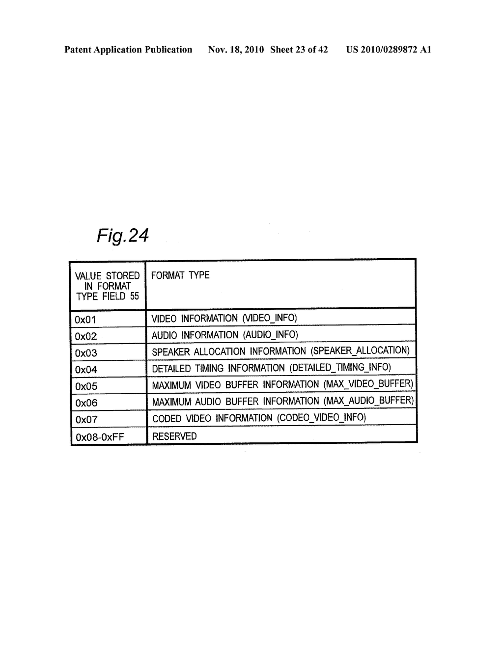 Method of transmitting video data for wirelessly transmitting three-dimensional video data - diagram, schematic, and image 24