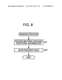 BROADCASTING SYSTEM, SENDING APPARATUS AND SENDING METHOD, RECEIVING APPARATUS AND RECEIVING METHOD, AND PROGRAM diagram and image