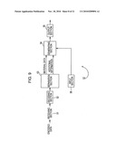 BROADCASTING SYSTEM, SENDING APPARATUS AND SENDING METHOD, RECEIVING APPARATUS AND RECEIVING METHOD, AND PROGRAM diagram and image