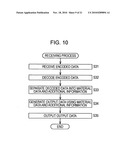 BROADCASTING SYSTEM, SENDING APPARATUS AND SENDING METHOD, RECEIVING APPARATUS AND RECEIVING METHOD, AND PROGRAM diagram and image