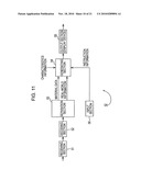 BROADCASTING SYSTEM, SENDING APPARATUS AND SENDING METHOD, RECEIVING APPARATUS AND RECEIVING METHOD, AND PROGRAM diagram and image