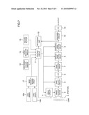 ELECTRIC CAMERA diagram and image