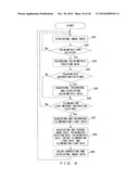 IMAGING APPARATUS diagram and image