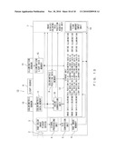 IMAGING APPARATUS diagram and image