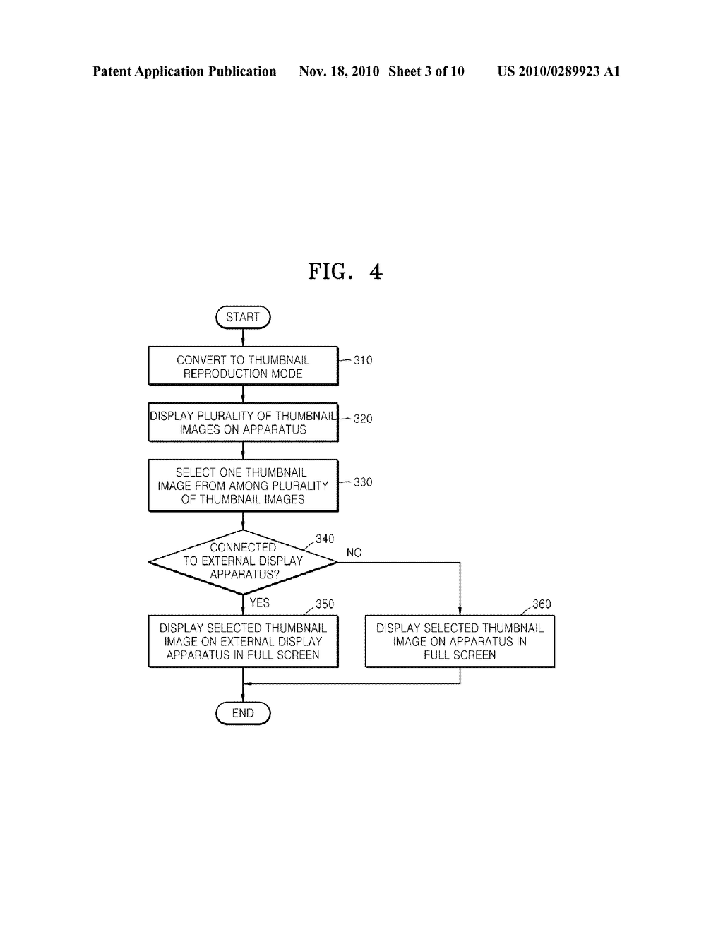 MULTI-DISPLAY DIGITAL IMAGE PROCESSING APPARATUS USING EXTERNAL DISPLAY APPARATUS, METHOD OF OPERATING THE DIGITAL IMAGE PROCESSING APPARATUS, AND COMPUTER READABLE RECORDING MEDIUM HAVING RECORDED THEREON PROGRAM FOR EXECUTING THE METHOD - diagram, schematic, and image 04