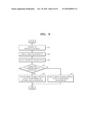 MULTI-DISPLAY DIGITAL IMAGE PROCESSING APPARATUS USING EXTERNAL DISPLAY APPARATUS, METHOD OF OPERATING THE DIGITAL IMAGE PROCESSING APPARATUS, AND COMPUTER READABLE RECORDING MEDIUM HAVING RECORDED THEREON PROGRAM FOR EXECUTING THE METHOD diagram and image