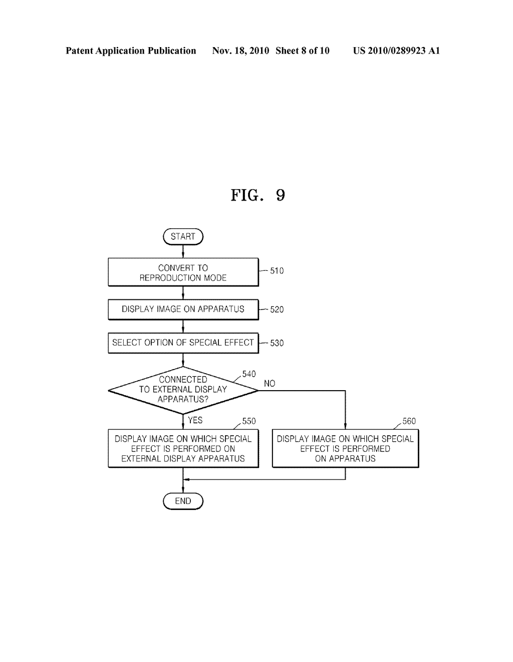 MULTI-DISPLAY DIGITAL IMAGE PROCESSING APPARATUS USING EXTERNAL DISPLAY APPARATUS, METHOD OF OPERATING THE DIGITAL IMAGE PROCESSING APPARATUS, AND COMPUTER READABLE RECORDING MEDIUM HAVING RECORDED THEREON PROGRAM FOR EXECUTING THE METHOD - diagram, schematic, and image 09