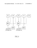 Frame Rate Up-Conversion Based Dynamic Backlight Control System and Method diagram and image