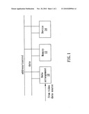 Memory Access System and Method for Efficiently Utilizing Memory Bandwidth diagram and image