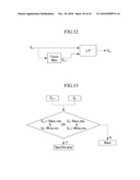 3-DIMENSIONAL IMAGE DISPLAY DEVICE diagram and image