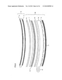 OPTICAL DEVICE, MATERIAL FOR FORMING OPTICAL DEVICE, BACKLIGHT FOR DISPLAY, DISPLAY AND METHOD OF MAKING DEVICE OR MATERIAL diagram and image