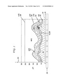 Characterization of Retinal Parameters by Circular Profile Analysis diagram and image