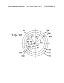 Characterization of Retinal Parameters by Circular Profile Analysis diagram and image