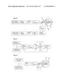 Electronic ophthalmoscope for selective retinal photodisruption of the photoreceptor mosaic diagram and image