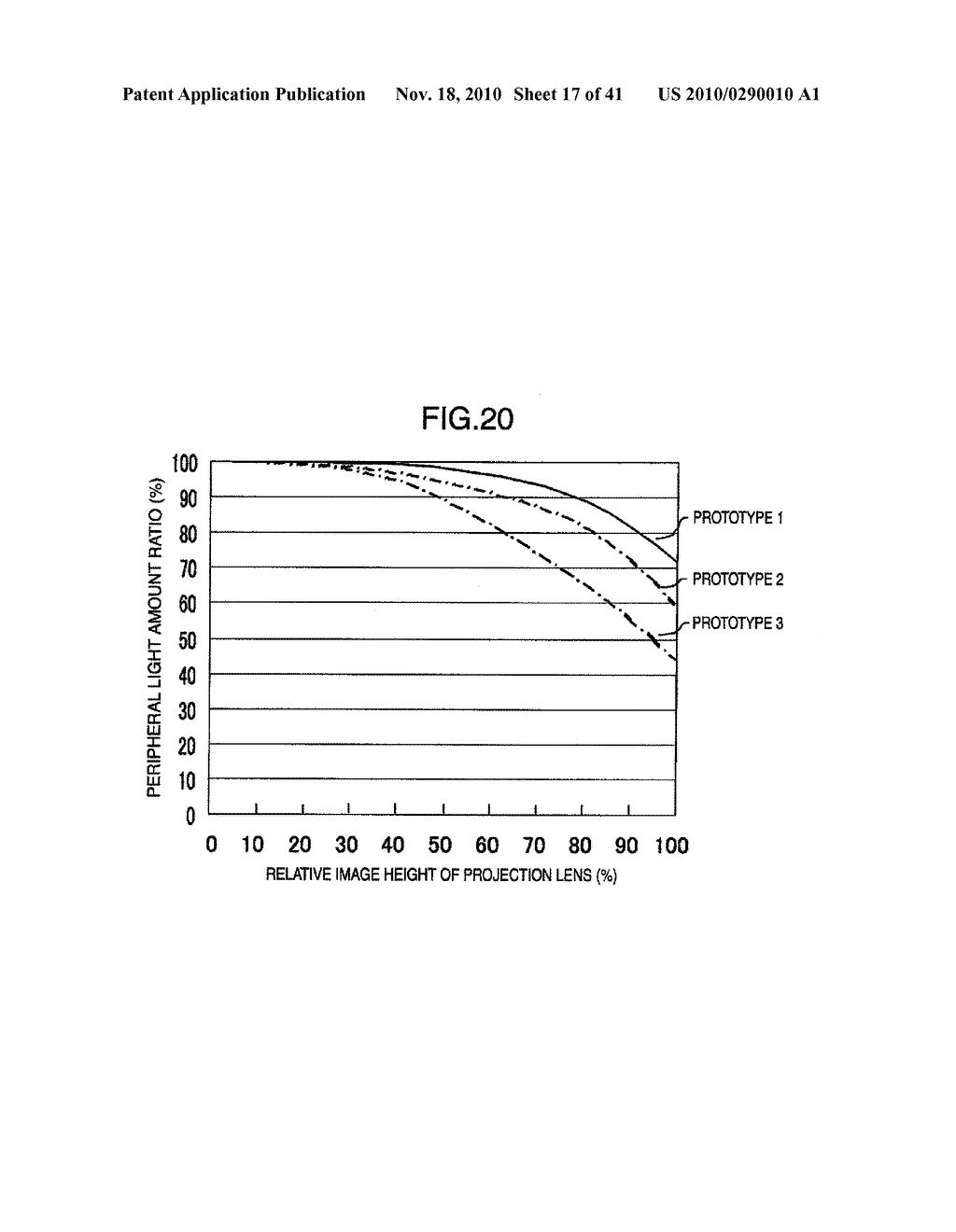 PROJECTION APPARATUS AND TRANSPARENT SCREEN FOR IT - diagram, schematic, and image 18