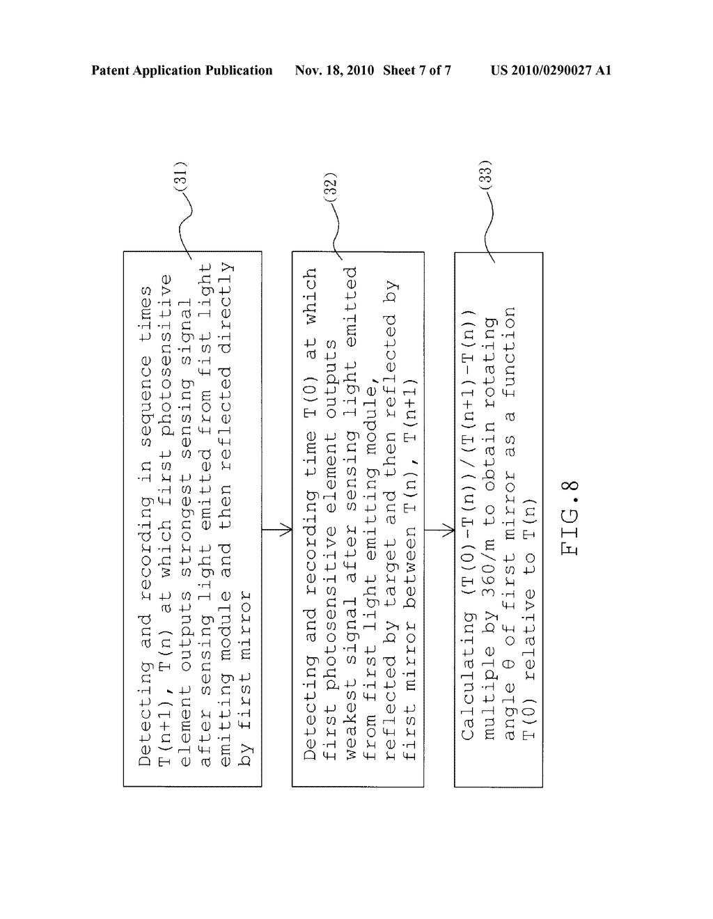 INPUT DEVICE WITH PHOTOSENSITIVE ELEMENTS AND METHOD FOR INPUTTING INFORMATION THEREBY - diagram, schematic, and image 08