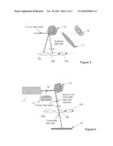 METHOD AND SYSTEM FOR MEASURING AND DETERMINING/IDENTIFYING DIFFERENT MATERIALS diagram and image