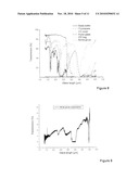 METHOD AND SYSTEM FOR MEASURING AND DETERMINING/IDENTIFYING DIFFERENT MATERIALS diagram and image