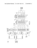 PARALLEL VIDEO PROCESSING ARCHITECTURE diagram and image