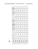 INFORMATION PROCESSING SYSTEM, INFORMATION PROCESSOR AND SIGNAL TRANSMITTING DEVICE diagram and image