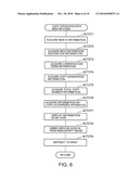 DOCUMENT MANAGING SYSTEM AND DOCUMENT MANAGING METHOD diagram and image