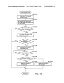 DOCUMENT MANAGING SYSTEM AND DOCUMENT MANAGING METHOD diagram and image